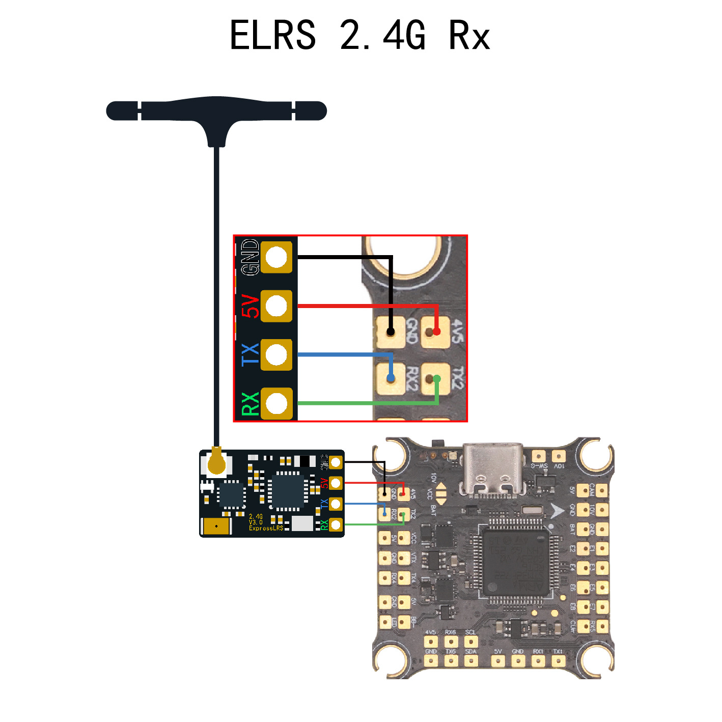 ELRS Receiver 2.4G FPV Drone Fixed-wing Long-distance Aircraft Model Receiver