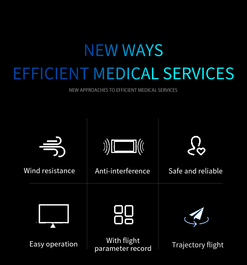 英文医用无人机_02